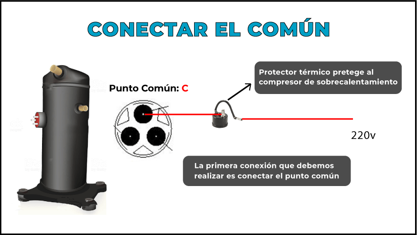 Diagrama conexion para compresor aire aocondicionado